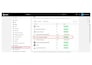 fix facebook meta pixel setup, ga4 ecommerce server side conversion API tracking